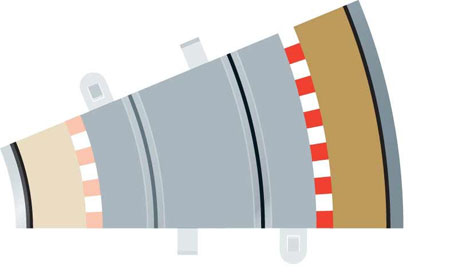 Scalextric - Advanced Track System - Radius 2 Curve Outer